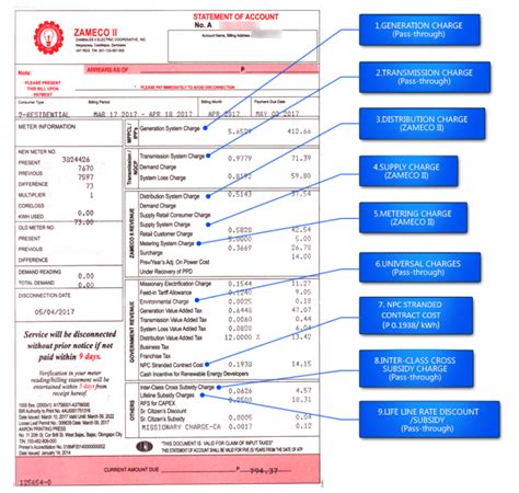 zameco 2 online billing